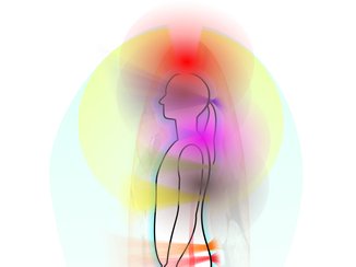 Een energieveld van iemand met burn-out, veel donker en verstopte chakra's.