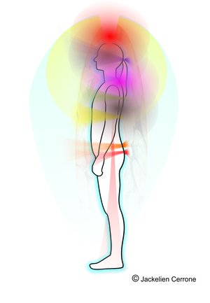 Een energieveld van iemand met burn-out, veel donker en verstopte chakra's.
