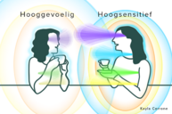 het verschil tussen hooggevoelig en hoogsensitief zoals je dat ziet als je aura's kunt zien: Een vrouw met een hooggevoelige aura en een vrouw met een hoogsensitieve aura drinken samen koffie.