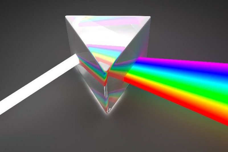 Een prisma breekt een straal wit licht in de 7 kleuren van de regenboog