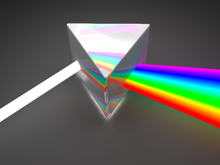 Een prisma breekt een straal wit licht in de 7 kleuren van de regenboog