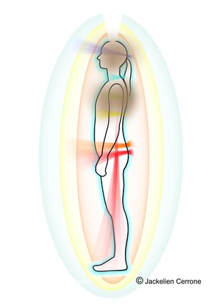 Energieveld van iemand met depressie, donkere vaste energie rond het hoofd en in de bovenste chakra's.