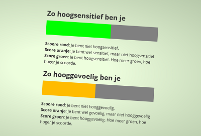 Testuitslag: Groen balkje voor hoogsensitief, oranje balkje voor hooggevoelig.